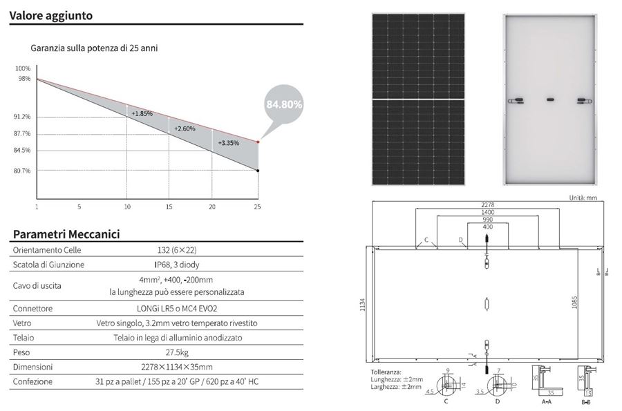 scheda tecnica modulo fotovoltaico Longi Solar